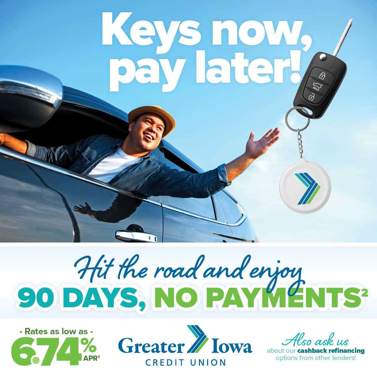Auto Loans